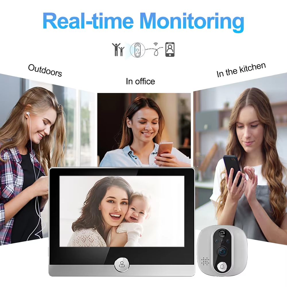 Tuya 1080P WiFi Door Bell Came - Smart Home Battery Camera incelemesi ve fiyatı