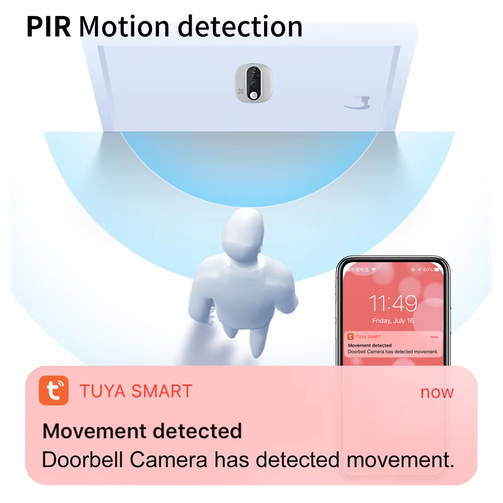 Tuya 1080P WiFi Door Bell Came - Smart Home Battery Camera incelemesi ve fiyatı