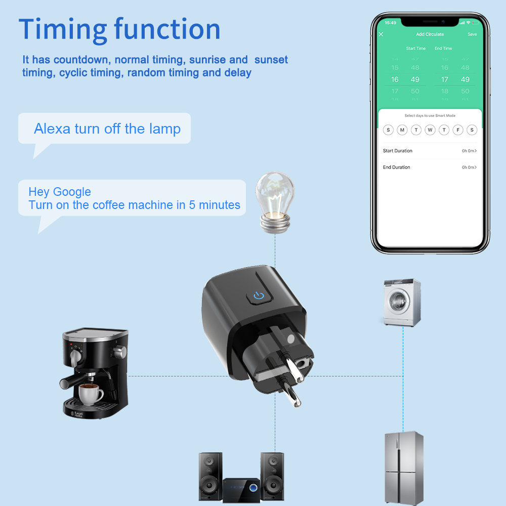 Tuya Smart Socket  WiFi Remote - Smart Home For Living incelemesi ve fiyatı