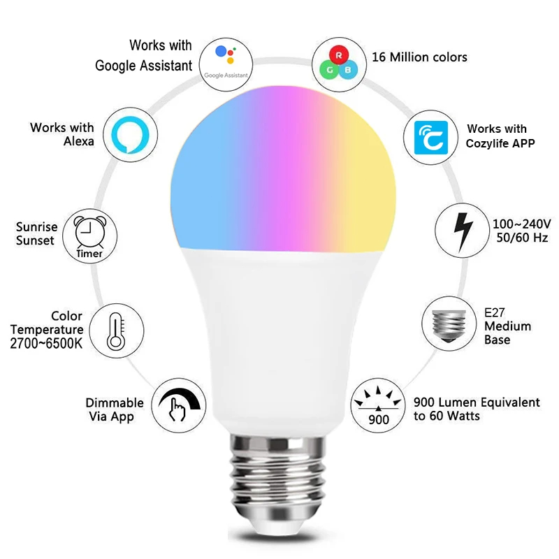 9W WiFi Homekit Light Lamp E27 - Wifi Led Dimmer incelemesi ve fiyatı