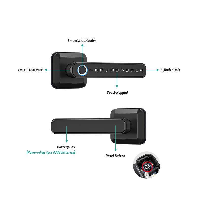 T3  Europe Fingerprint Smart L - Smart Home Technology incelemesi ve fiyatı