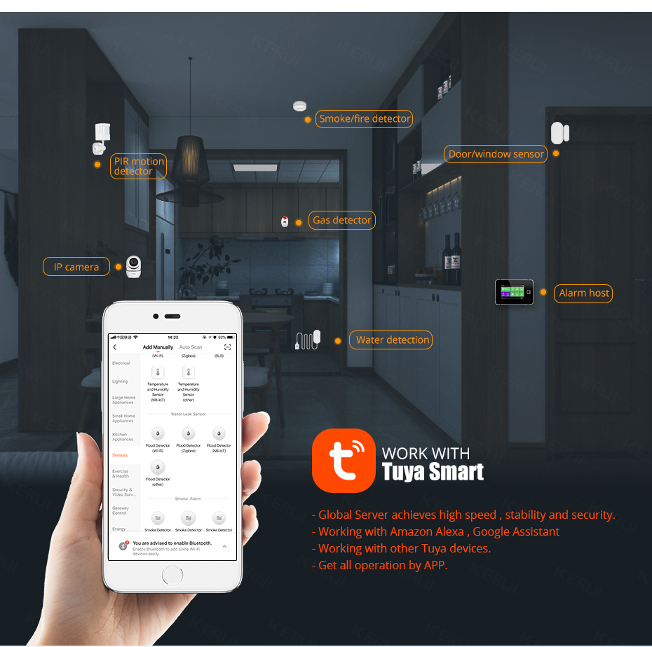 KERUI Smart  WiFi Water Sensor - Smart Home News incelemesi ve fiyatı