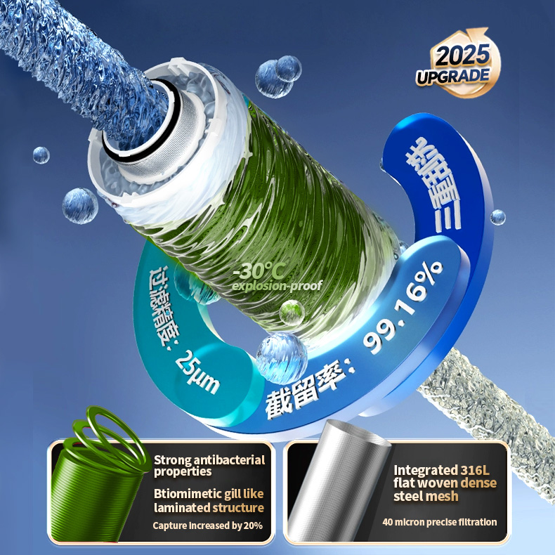 BORVA High Flow Rate Smart Hom - Smart Home Zestaw incelemesi ve fiyatı