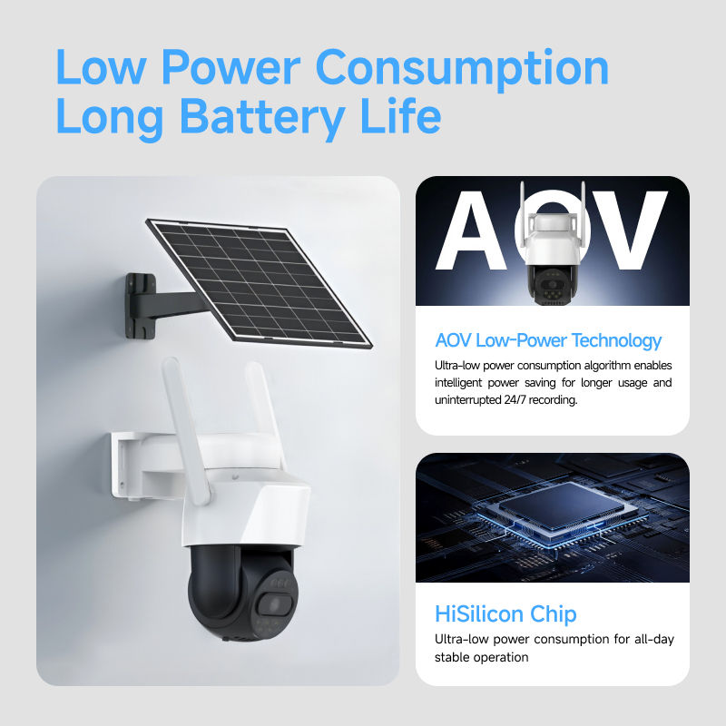 4G LTE Solar Security Camera 5 - Smart Home Battery Camera incelemesi ve fiyatı