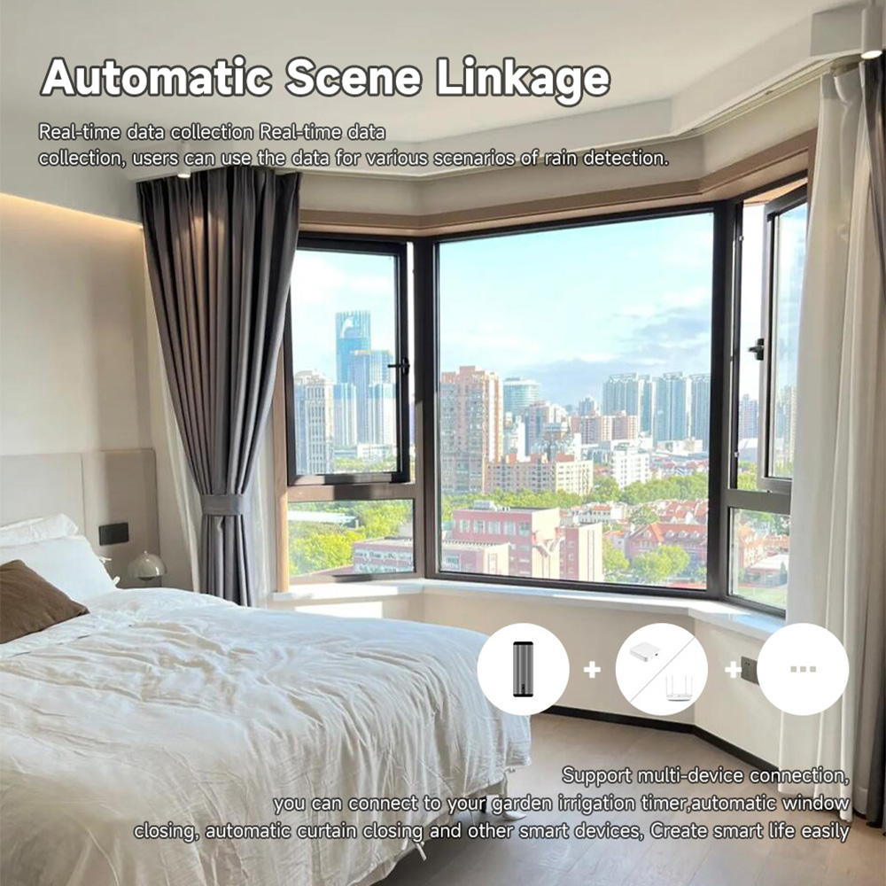 Tuya ZigBee Rain Sensor Tuya R - Smart Home News incelemesi ve fiyatı
