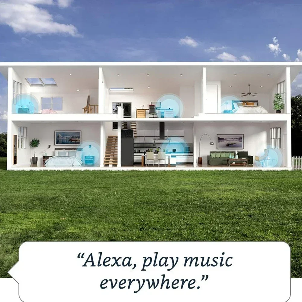 New New Alexa Operated Hot Sal - Smart Home Alexa incelemesi ve fiyatı