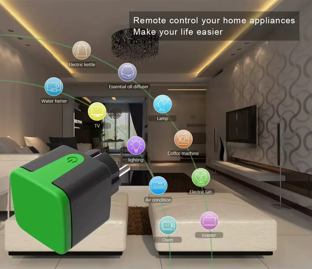Tuya EU 16A WiFi Smart Waterpr - Smart Home For Living incelemesi ve fiyatı