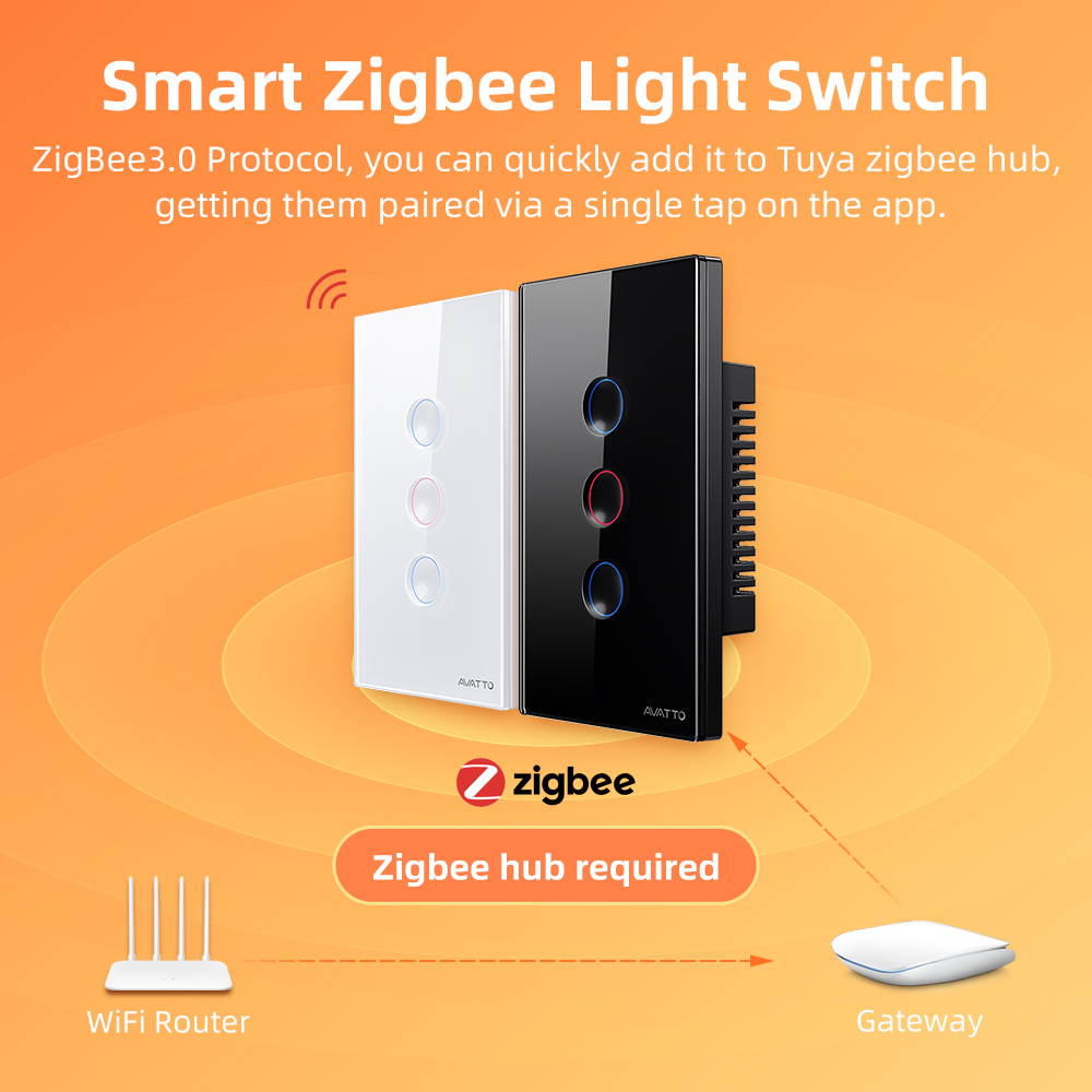 AVATTO 1/2/3/4 Gang ZigBee Sma - Smart Home For Living incelemesi ve fiyatı