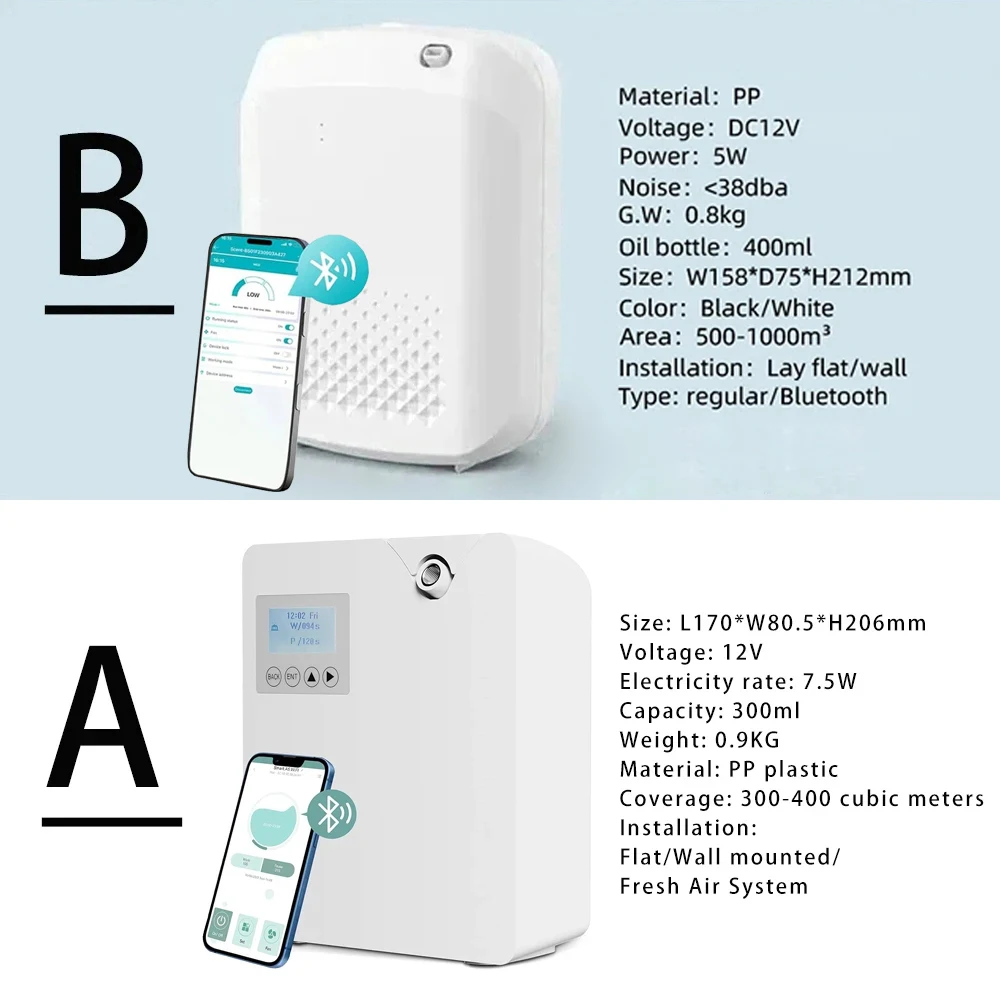 Waterless Fragrance Diffuser 3 - Smart Home Fragrance Diffuser incelemesi ve fiyatı