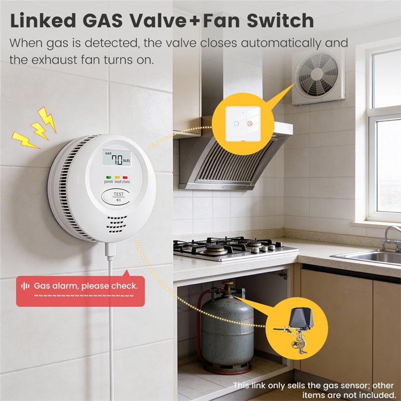 Tuya Smart Home Wifi Gas Leak  - Smart Home Kitchen incelemesi ve fiyatı