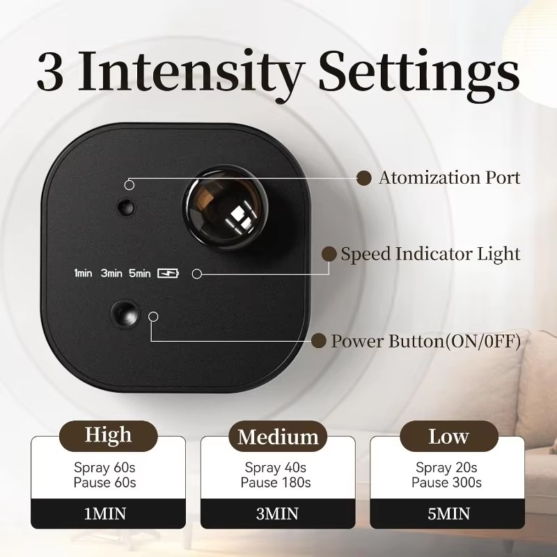 USB Rechargeable Waterless Aro - Smart Home Fragrance Diffuser incelemesi ve fiyatı