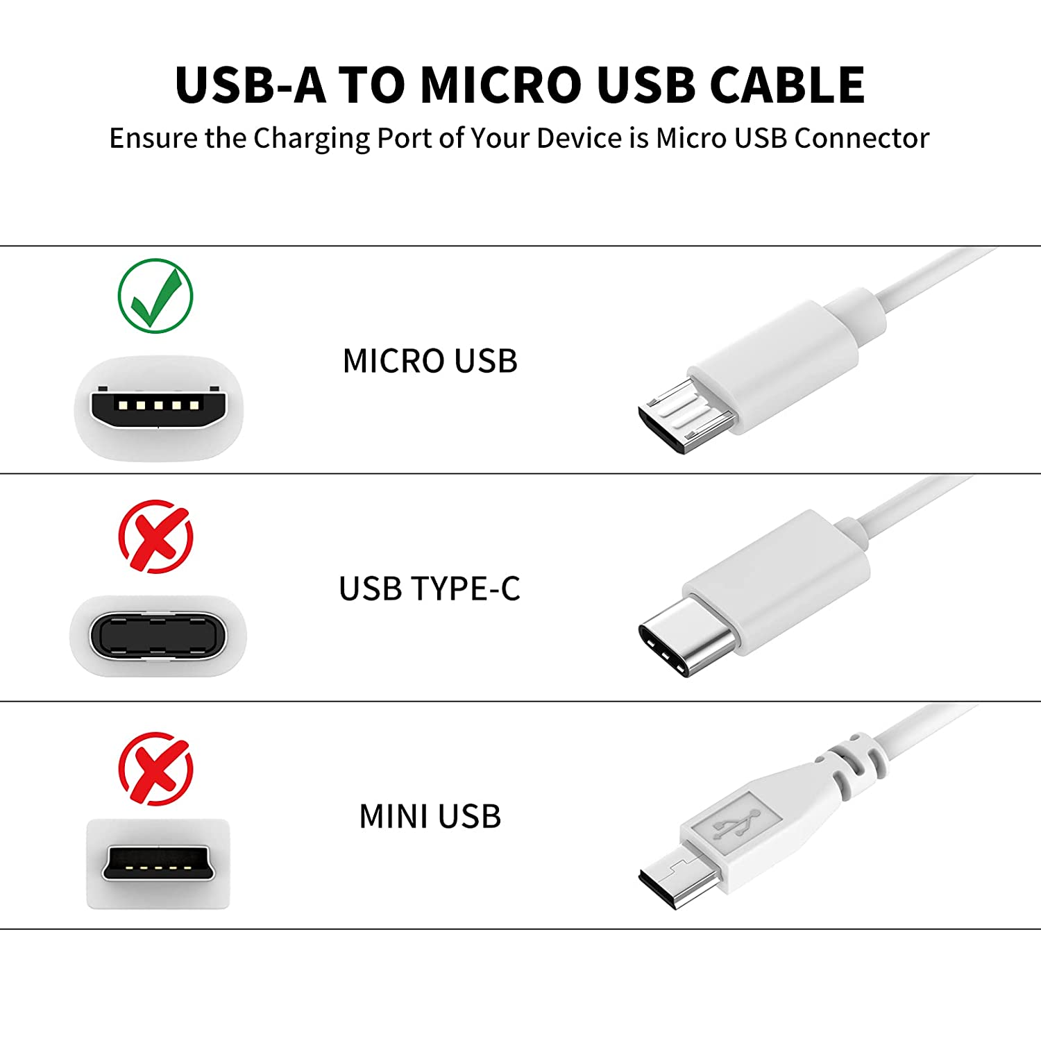 3~13m Micro USB Extension Cabl - Smart Home Zestaw incelemesi ve fiyatı