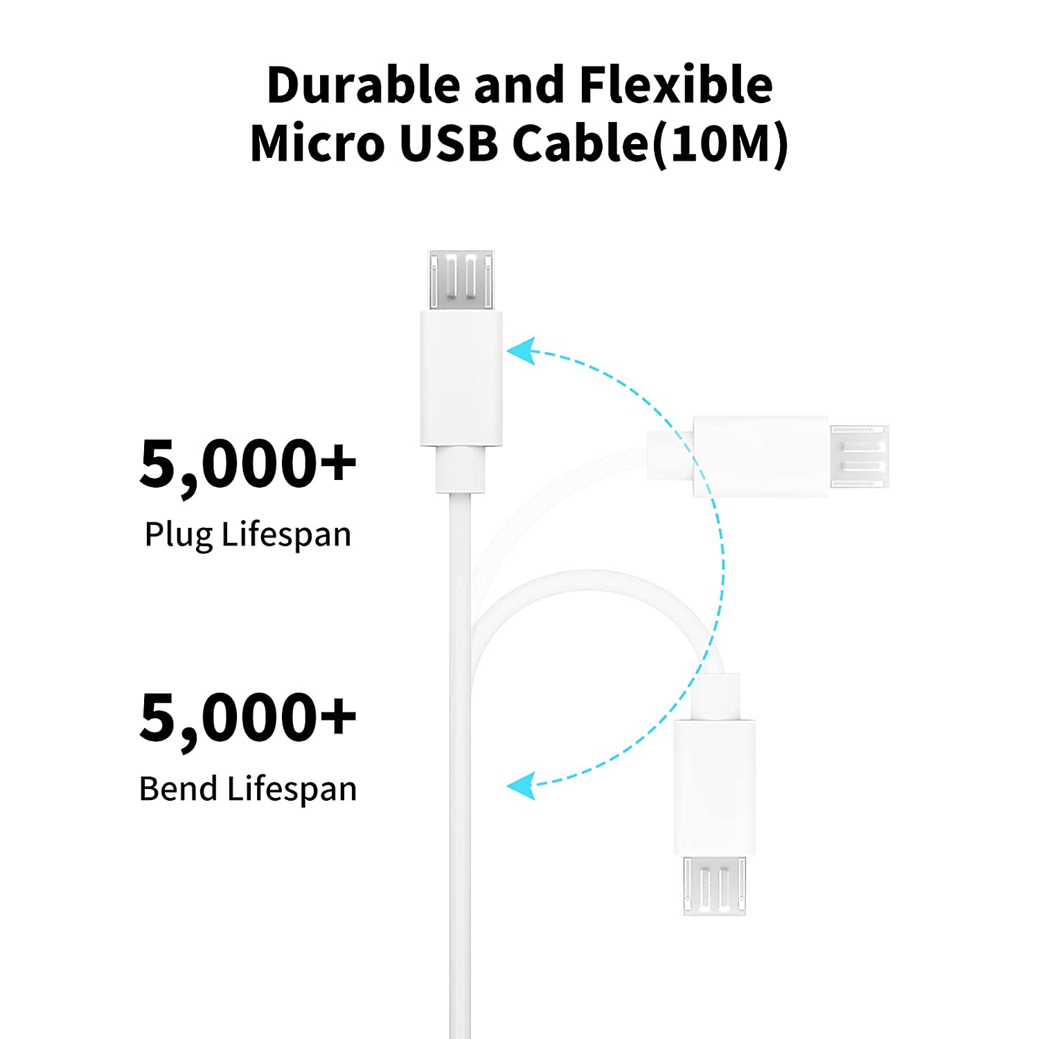 3~13m Micro USB Extension Cabl - Smart Home Zestaw incelemesi ve fiyatı