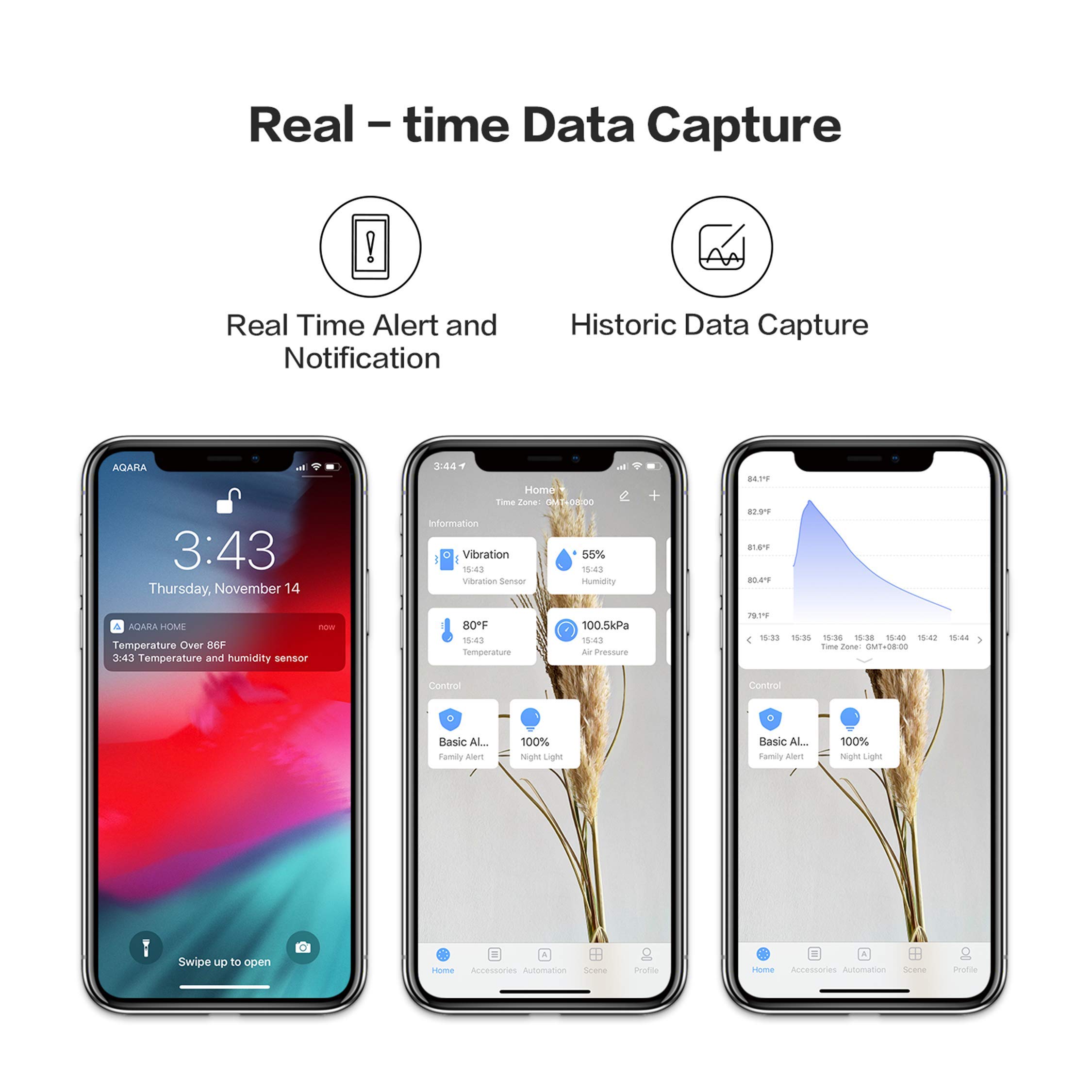 Aqara Water Immersing Sensor Z - Smart Home Zestaw incelemesi ve fiyatı