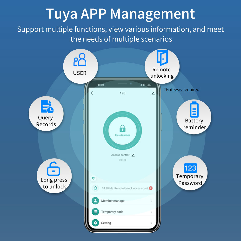 IP54 Waterproof Tuya Bluetooth - Smart Home Ezviz incelemesi ve fiyatı