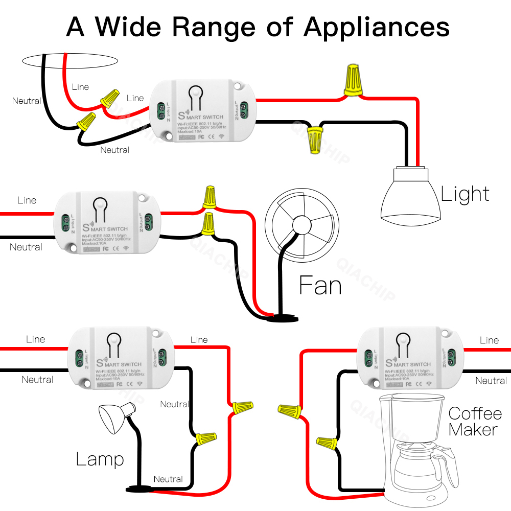 Tuya WiFi Smart Switch AC 220V - Wifi Led Dimmer incelemesi ve fiyatı