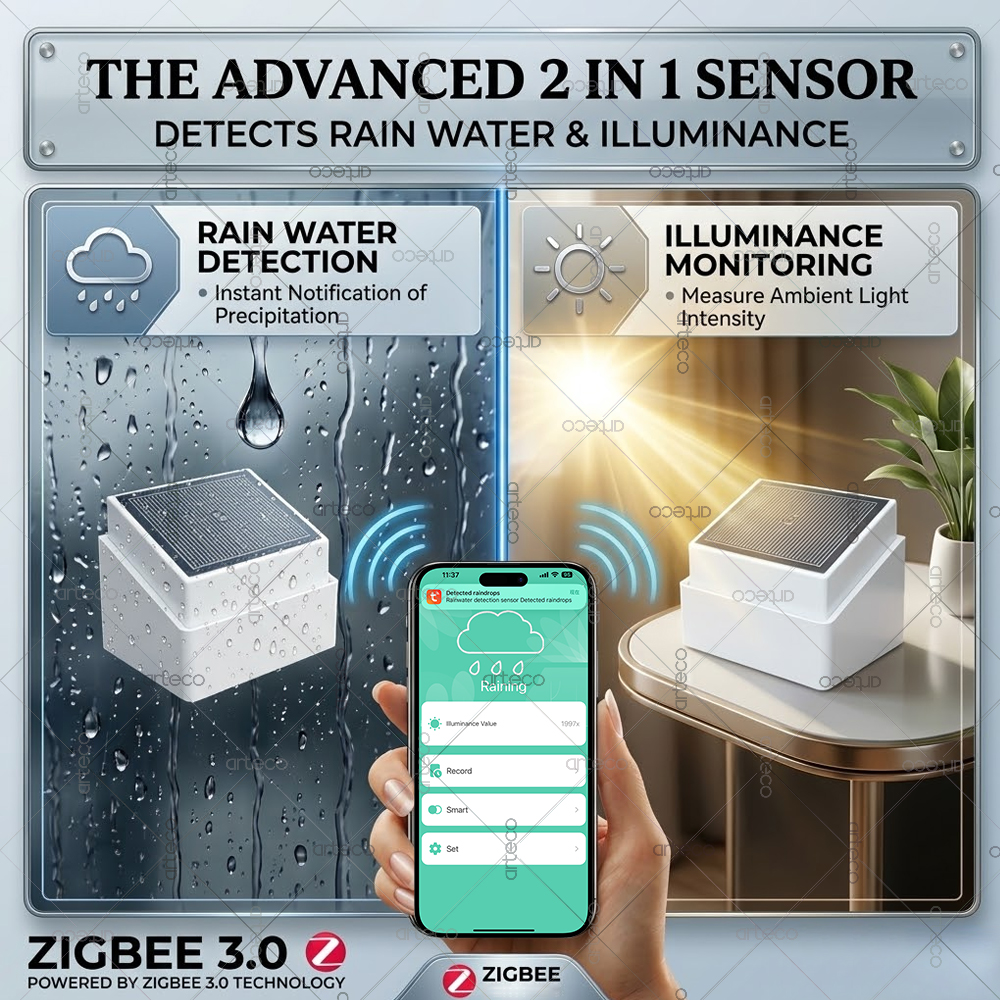 Smart Zigbee 3.0 Rain Drop Sen - Smart Home News incelemesi ve fiyatı