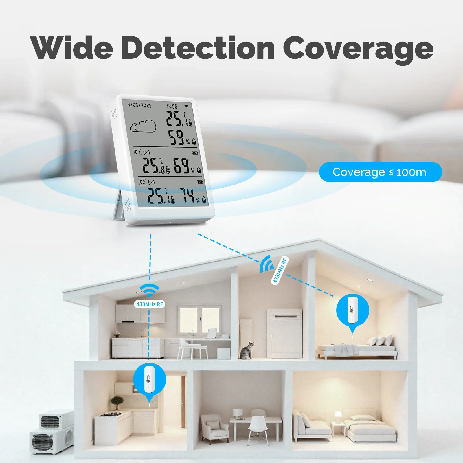 MOES Tuya WiFi RF433 Smart Tem - Wifi Led Dimmer incelemesi ve fiyatı