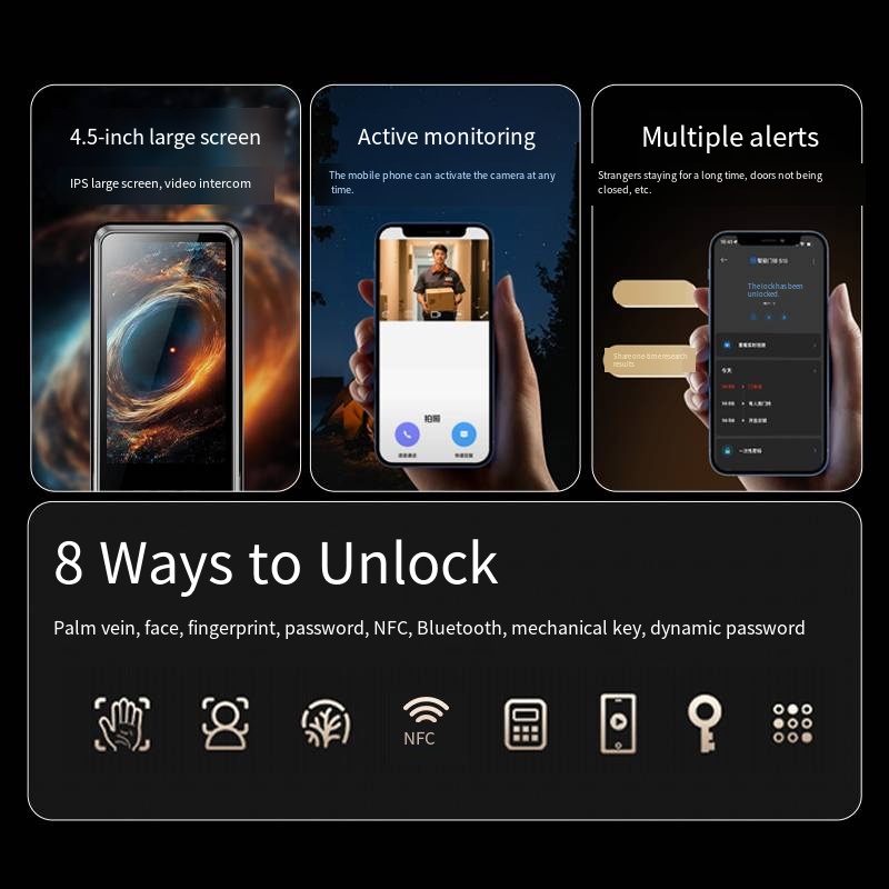YN S11M Smart Home Digital Ele - Smart Home Battery Camera incelemesi ve fiyatı