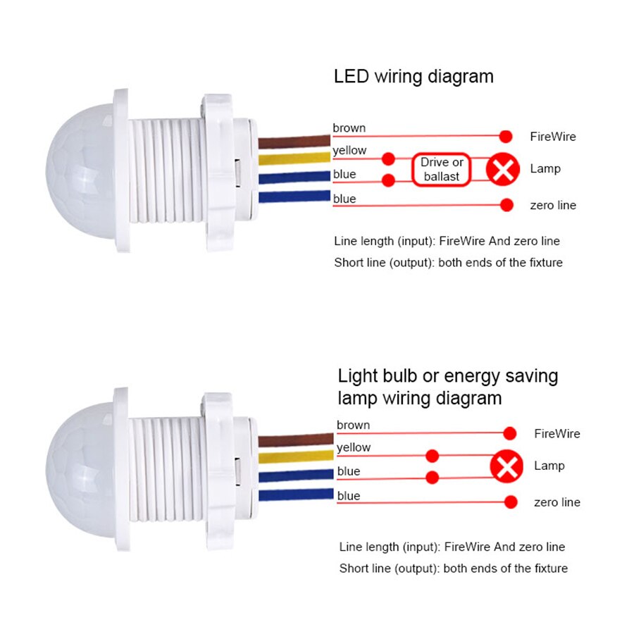 AC 110V 220V Sensor Smart Home - Smart Home Project incelemesi ve fiyatı