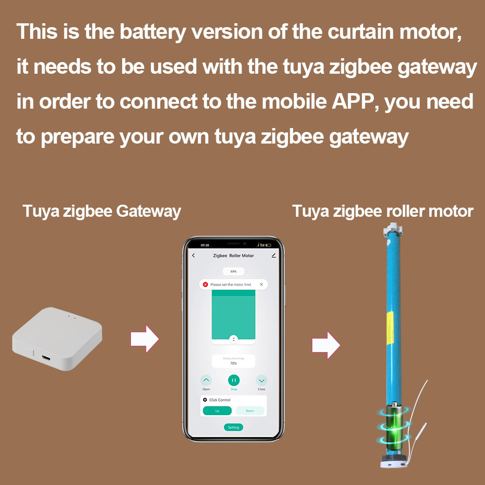 Tuya Zigbee Battery Smart Curt - Smart Home For Windows incelemesi ve fiyatı