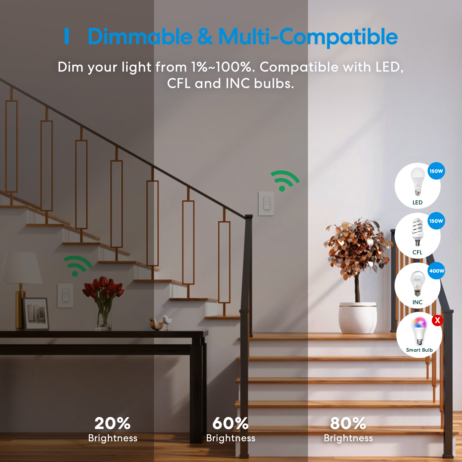 meross HomeKit 3 Way Smart Dim - Wifi Led Dimmer incelemesi ve fiyatı