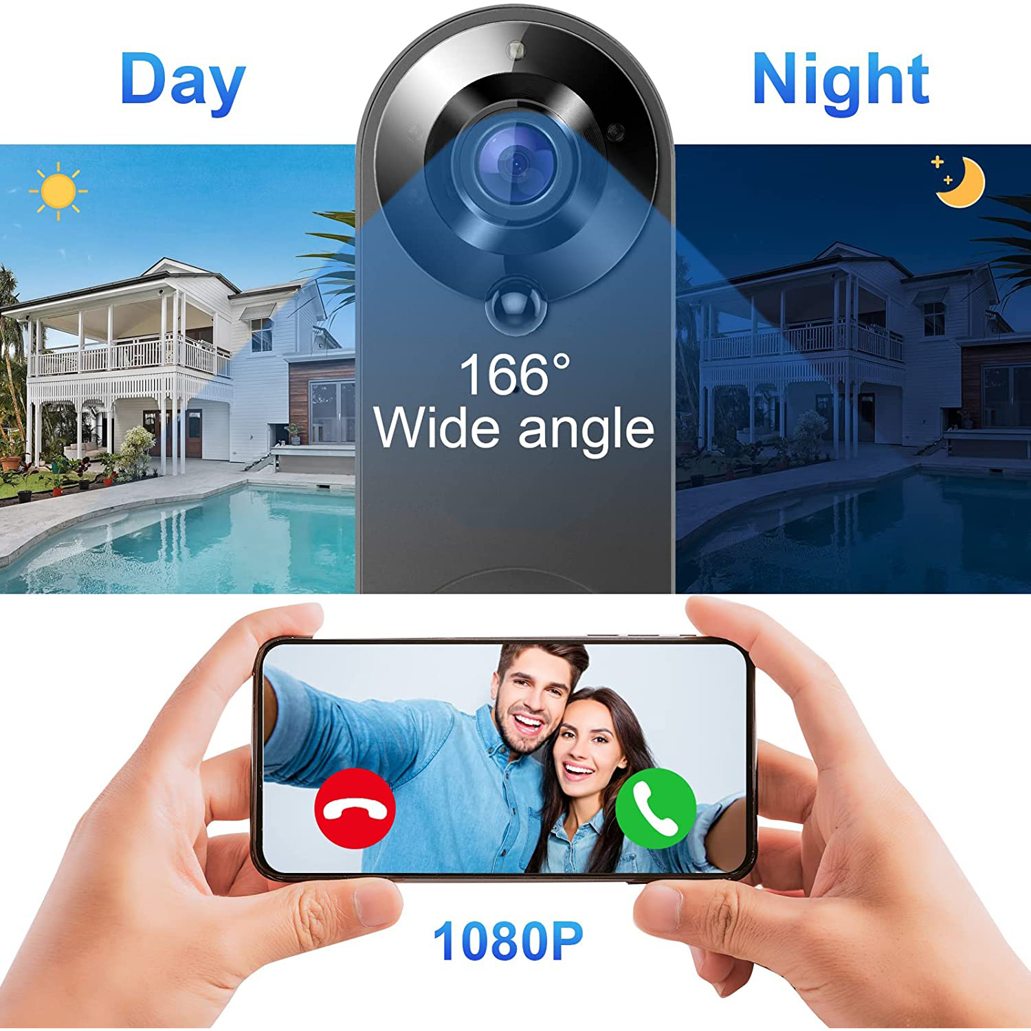5G 2.4G WiFi Video Doorbell 10 - Smart Home Battery Camera incelemesi ve fiyatı
