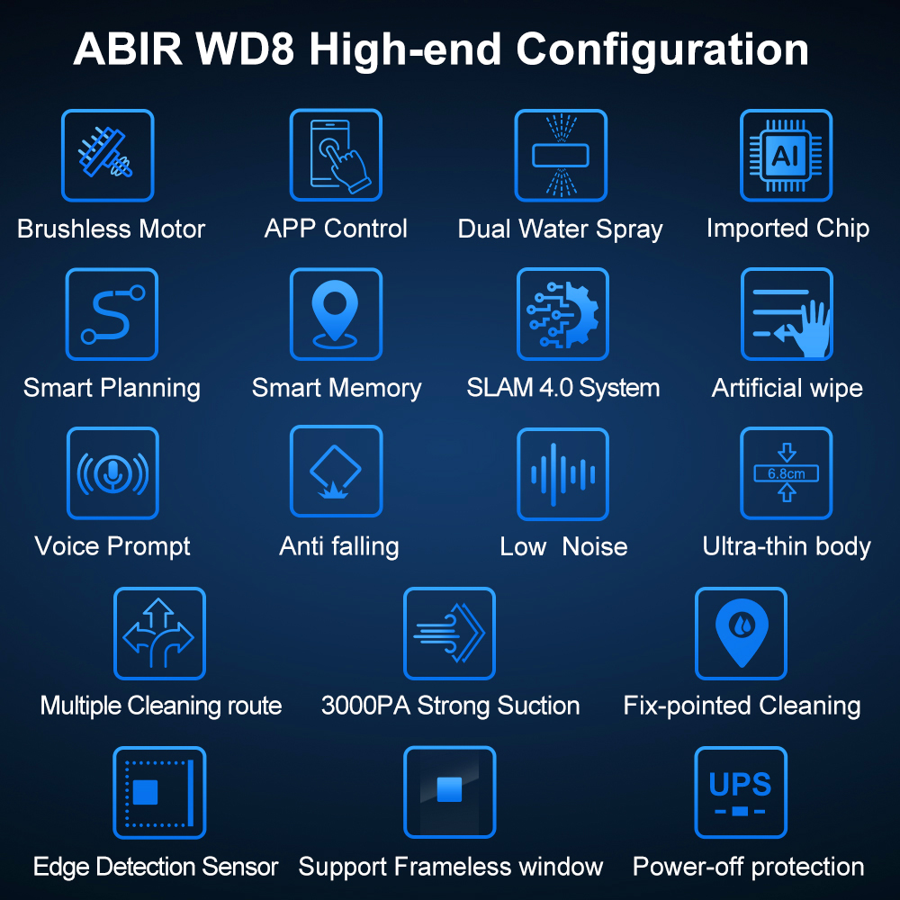 Robot Window cleaner ABIR WD8, - Smart Home For Windows incelemesi ve fiyatı