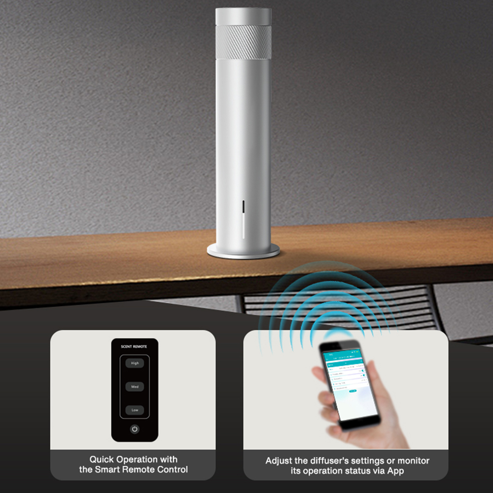 200m³ Smart Electric Essential - Smart Home Fragrance Diffuser incelemesi ve fiyatı