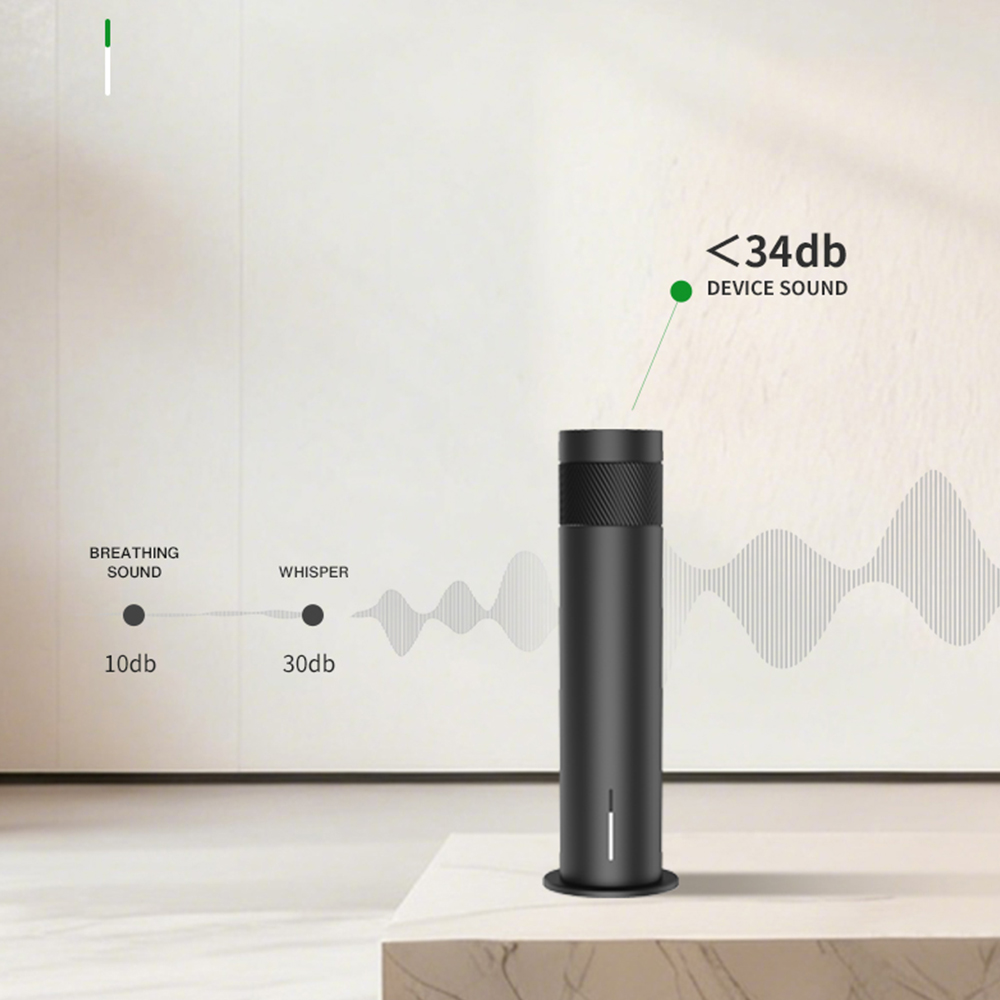 200m³ Smart Electric Essential - Smart Home Fragrance Diffuser incelemesi ve fiyatı