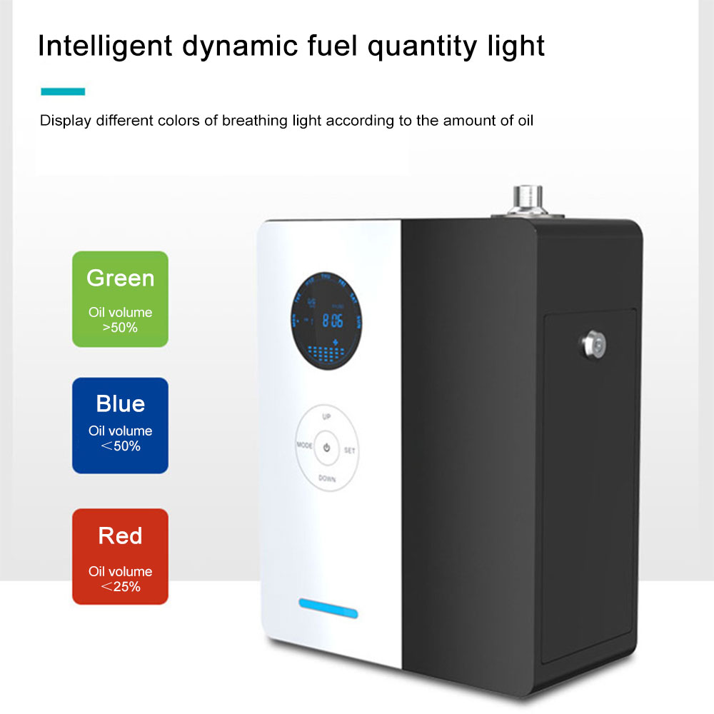 VanGogh360 Coverage of 1800 Sq - Smart Home Fragrance Diffuser incelemesi ve fiyatı