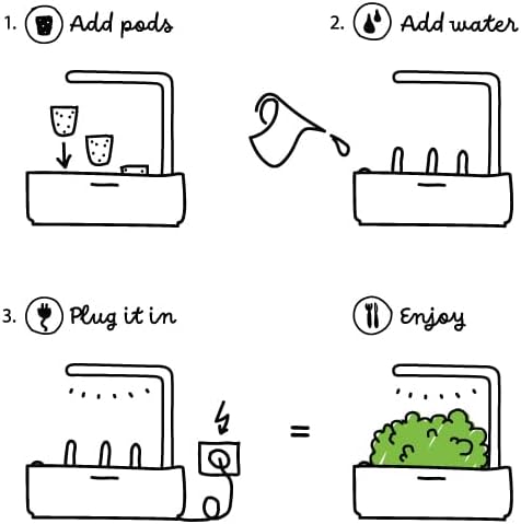 Click & Grow Indoor Herb Garde - Smart Home Kitchen incelemesi ve fiyatı