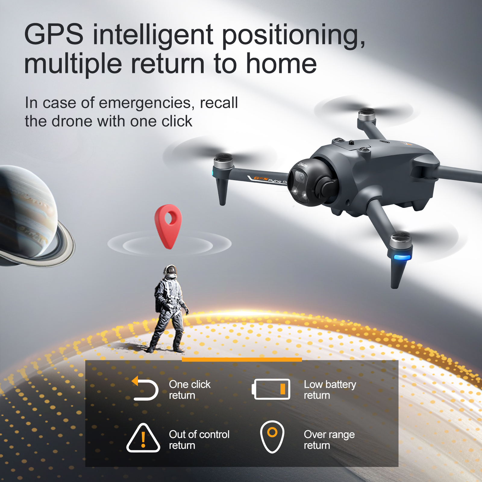 YL059 FPV GPS Quadcopter Drone - Wifi Led Dimmer incelemesi ve fiyatı