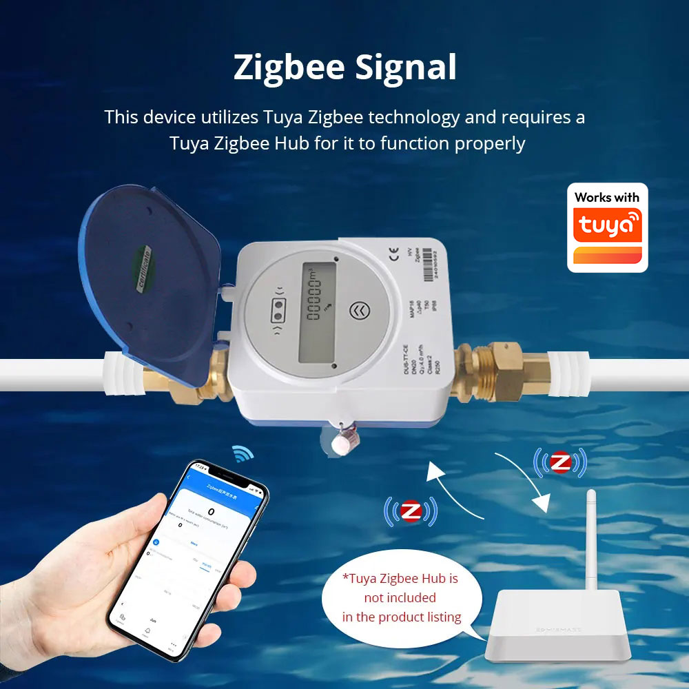 Zemismart Zigbee Smart Ultraso - Smart Home For Living incelemesi ve fiyatı