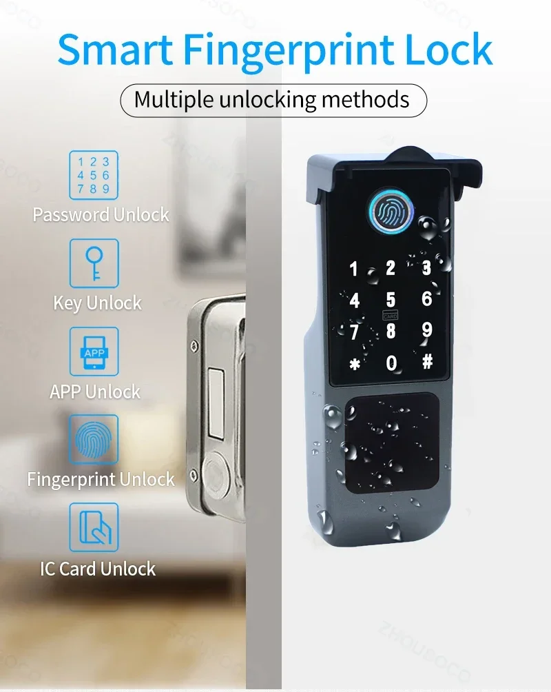 IP66 Waterproof Tuya Wifi Fing - Smart Home Ezviz incelemesi ve fiyatı