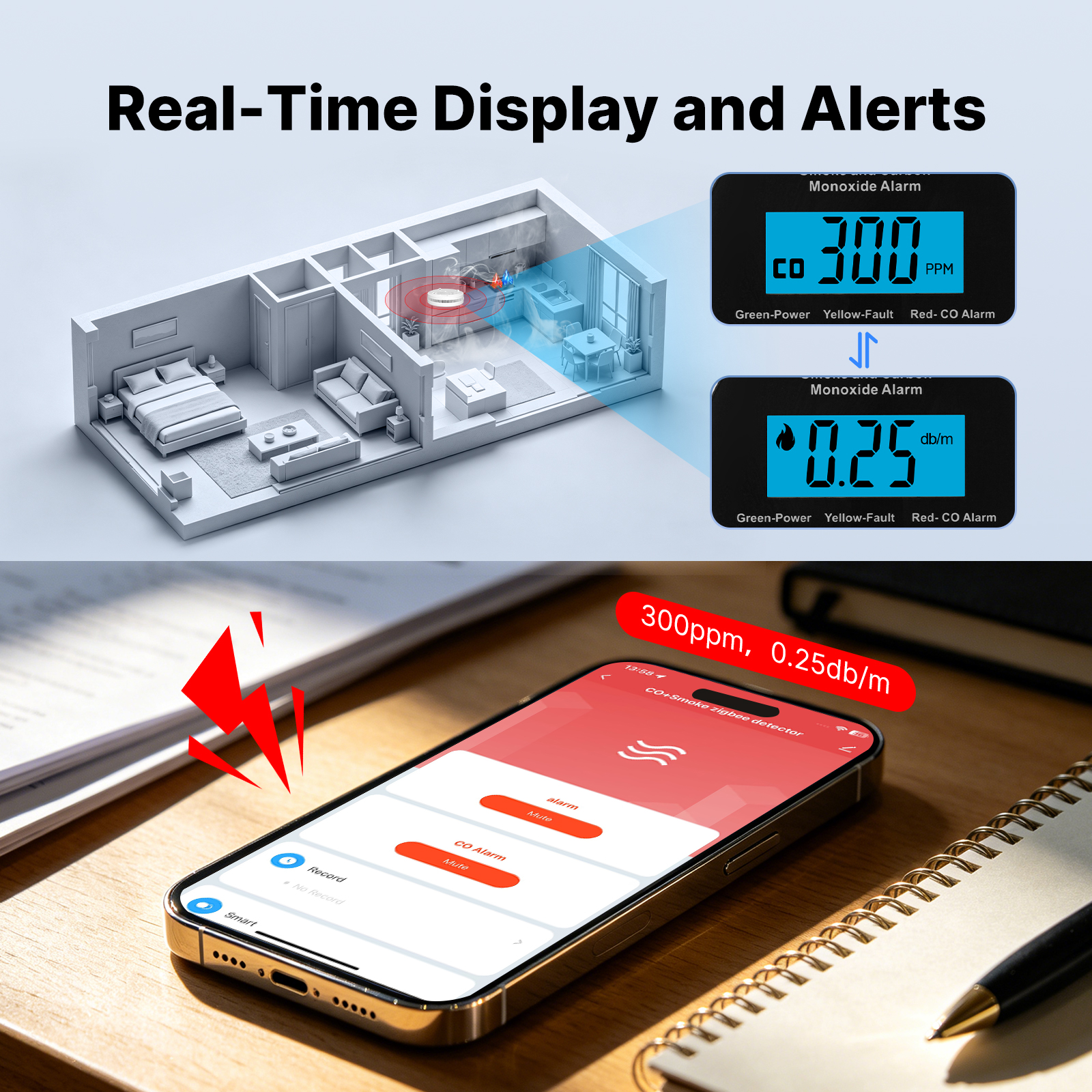 MOES Tuya Zigbee Smart Smoke C - Smart Home News incelemesi ve fiyatı