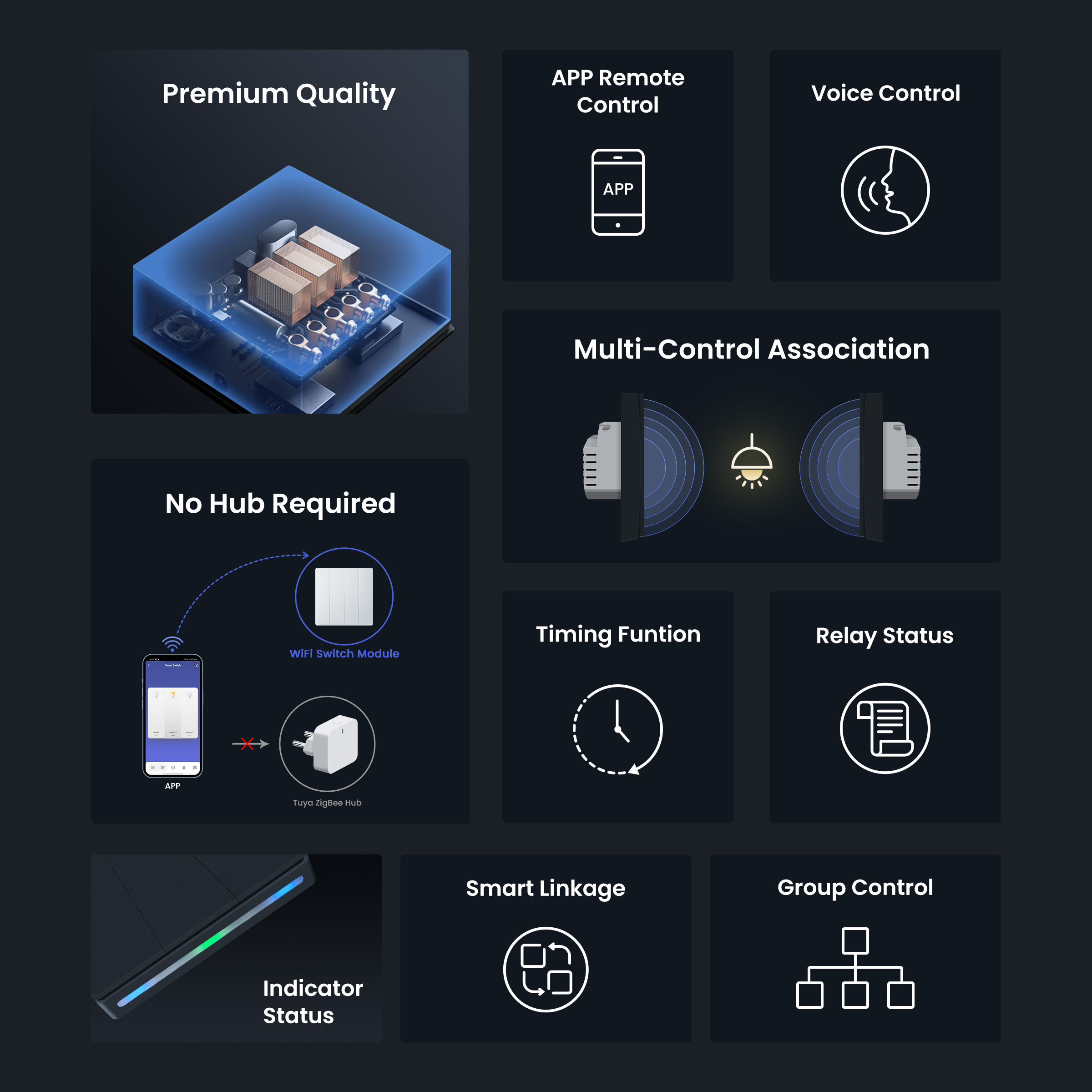 GIRIER Smart Light Switch WiFi - Smart Home For Living incelemesi ve fiyatı