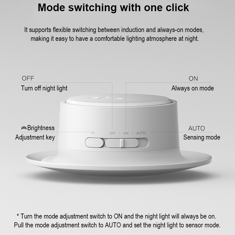 Xiaomi Night Light 3 Rechargea - Smart Home Zestaw incelemesi ve fiyatı