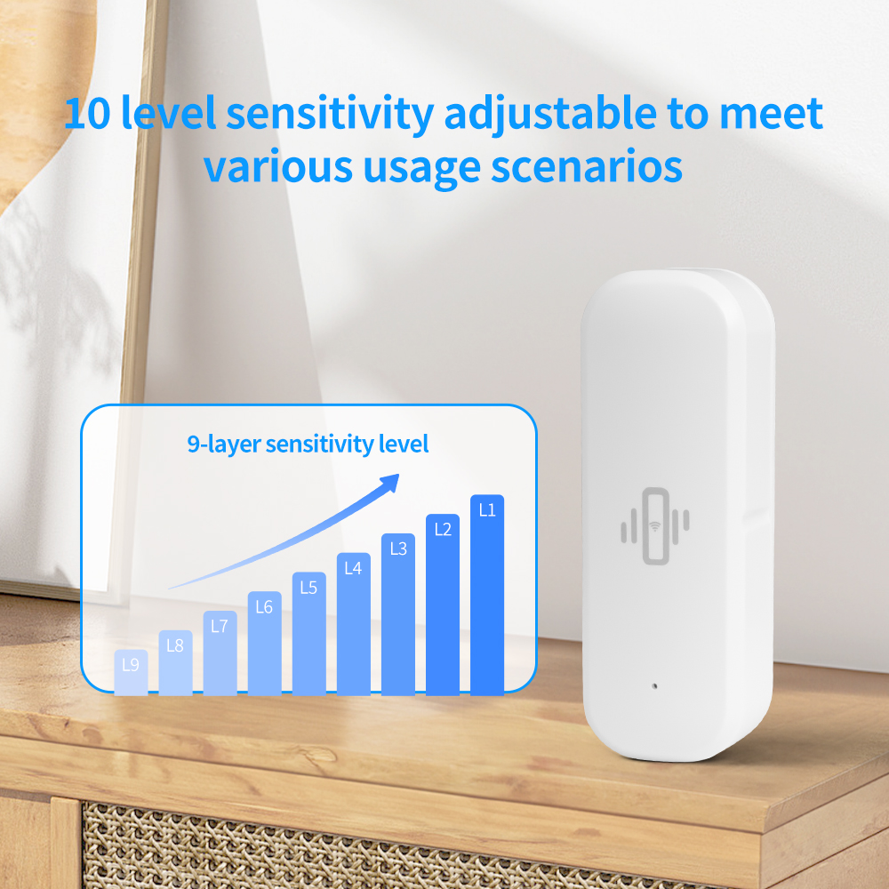 Tuya Smart Devices WiFi Vibrat - Smart Home News incelemesi ve fiyatı