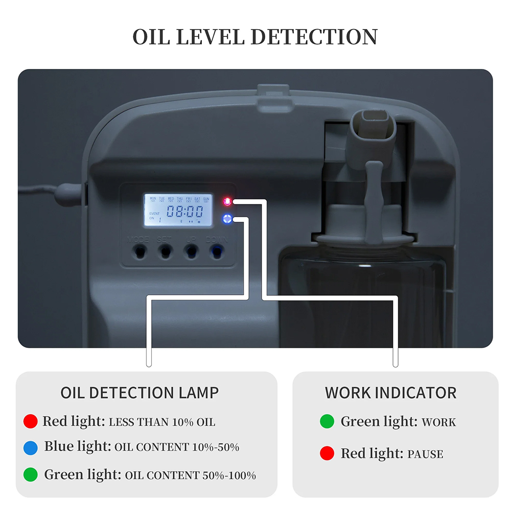 NAMSTE Smart Aroma Diffuser Ho - Smart Home Fragrance Diffuser incelemesi ve fiyatı