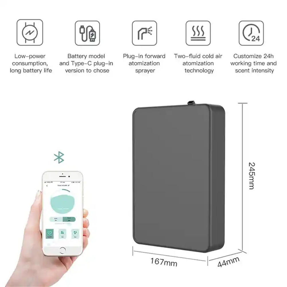 Covers 500m³ Aroma Diffuser Sm - Smart Home Fragrance Diffuser incelemesi ve fiyatı