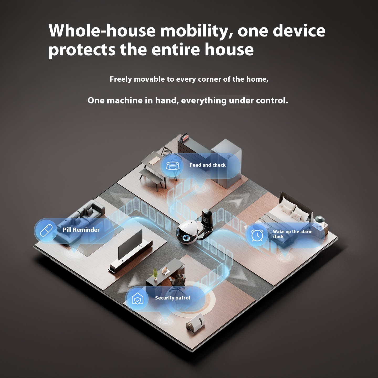 Enabot Air 2 Plus Intelligent  - Smart Home Robot incelemesi ve fiyatı