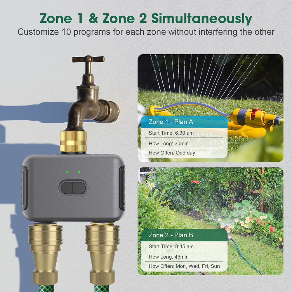 Tuya 2 Zone Watering Timer Gar - Smart Home Alexa incelemesi ve fiyatı