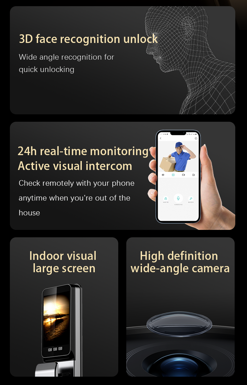 TYSH Tuya Security Fingerprint - Smart Home Battery Camera incelemesi ve fiyatı