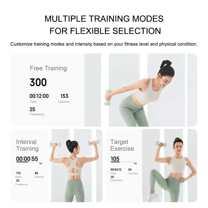 New MIJIA Smart Dumbbells Men  - Smart Home Zestaw incelemesi ve fiyatı