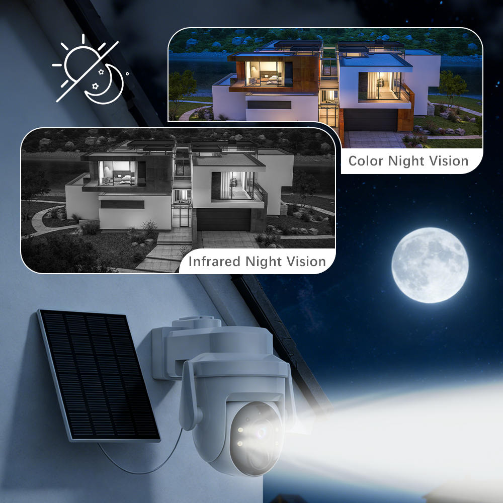 2K Solar Security Camera Pan/T - Smart Home Battery Camera incelemesi ve fiyatı