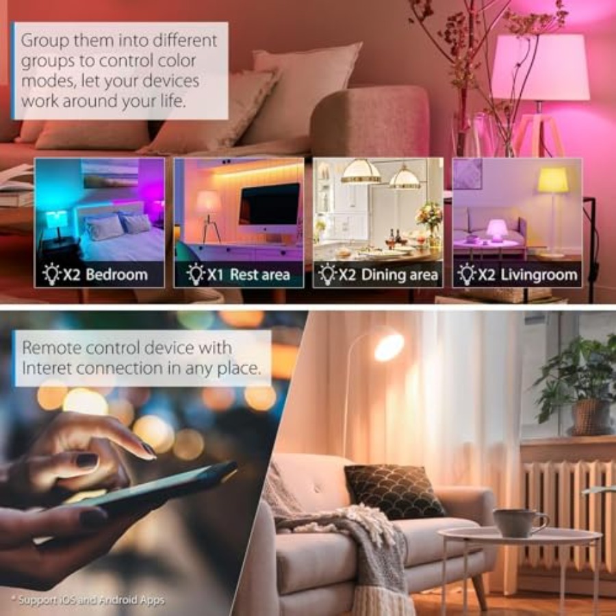 Candelabra Smart Light Bulbs 6 - Smart Home Alexa incelemesi ve fiyatı
